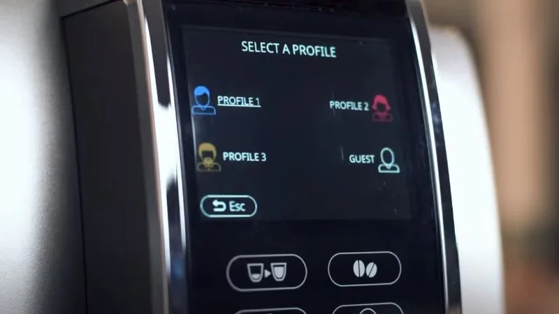 the dinamica plus's user profiles